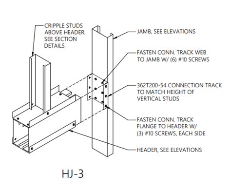 steel beam exterior box out|steeler box beam header dimensions.